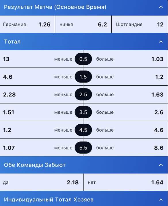 германия шотландия прогноз, где ставить на матч, ставки